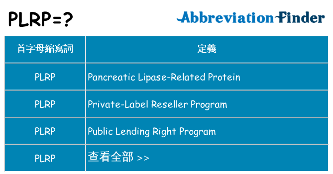 plrp 代表什麼