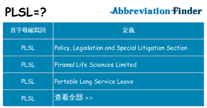plsl 代表什麼