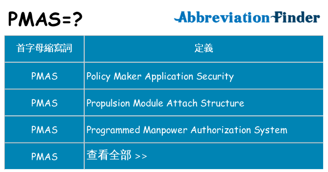 pmas 代表什麼