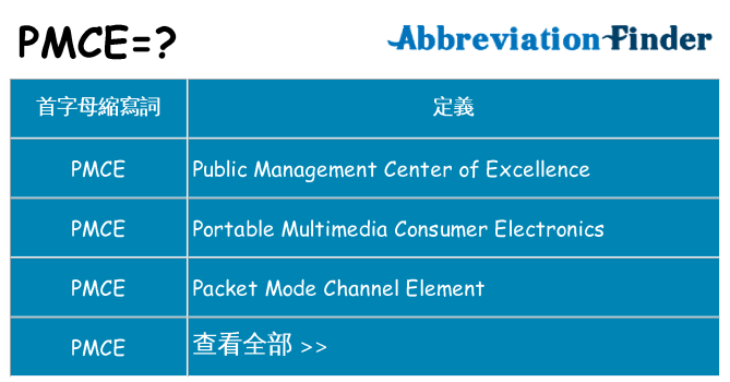 pmce 代表什麼