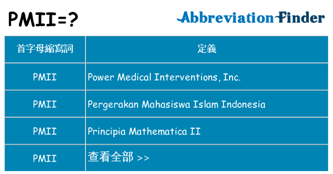 pmii 代表什麼