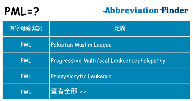 pml 代表什麼