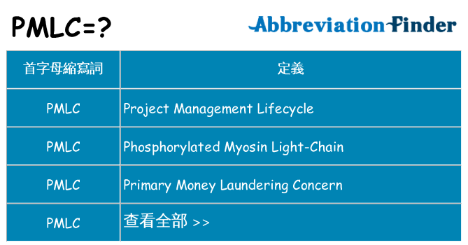 pmlc 代表什麼