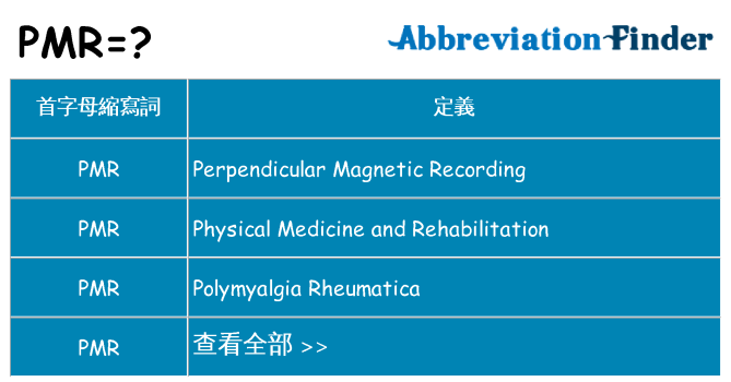 pmr 代表什麼