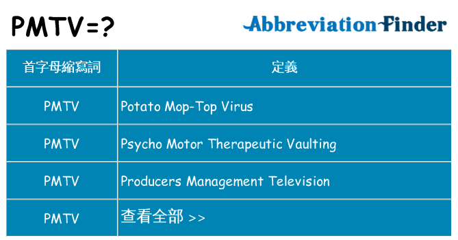 pmtv 代表什麼