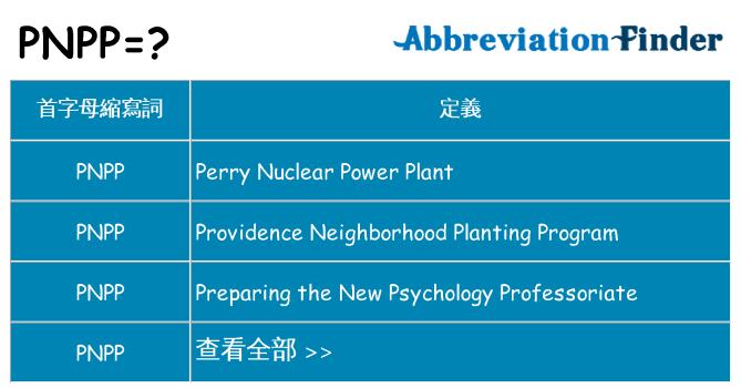 pnpp 代表什麼