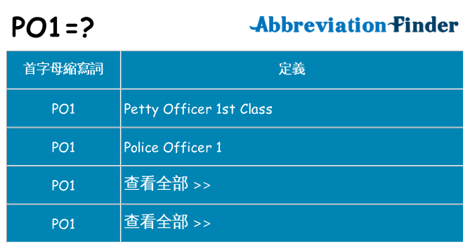 po1 代表什麼