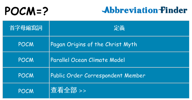 pocm 代表什麼