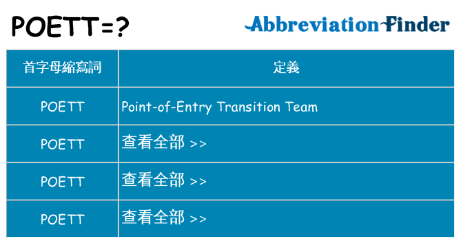 poett 代表什麼