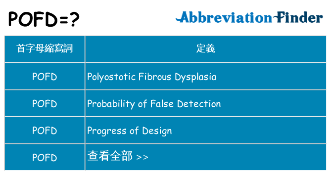 pofd 代表什麼