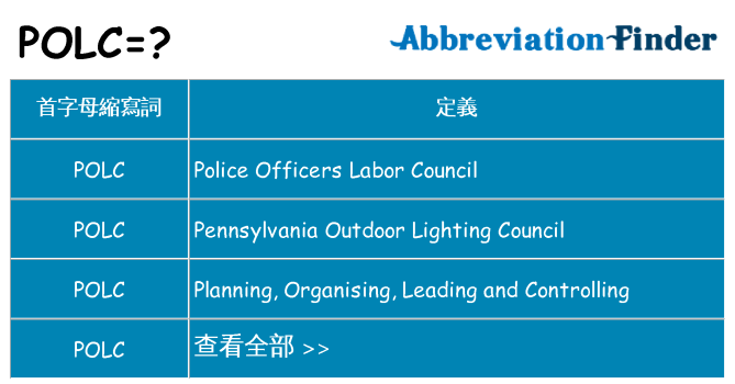 polc 代表什麼