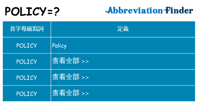 policy 代表什麼