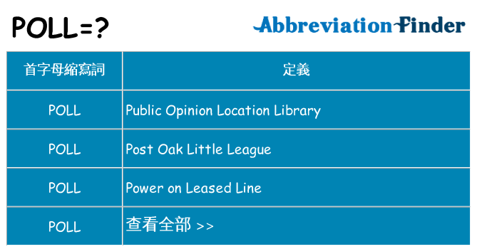 poll 代表什麼