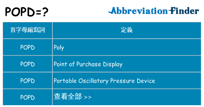 popd 代表什麼