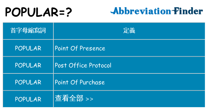 popular 代表什麼