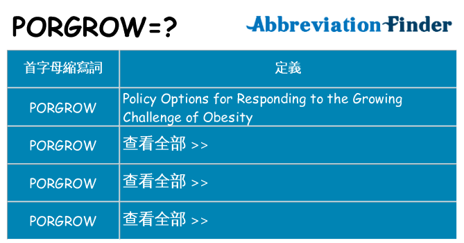 porgrow 代表什麼