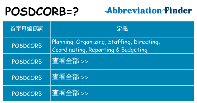 posdcorb 代表什麼