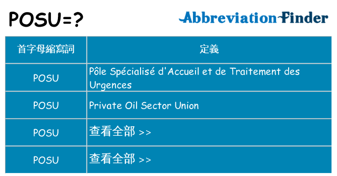 posu 代表什麼