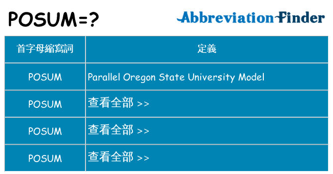 posum 代表什麼