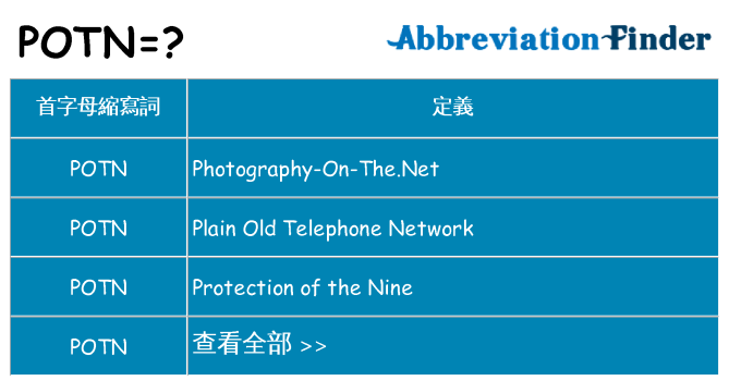 potn 代表什麼