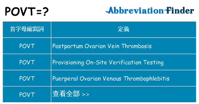 povt 代表什麼