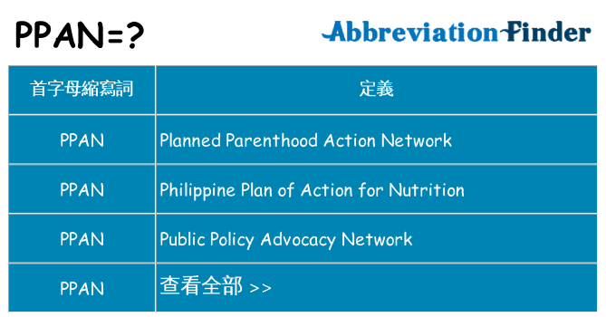 ppan 代表什麼