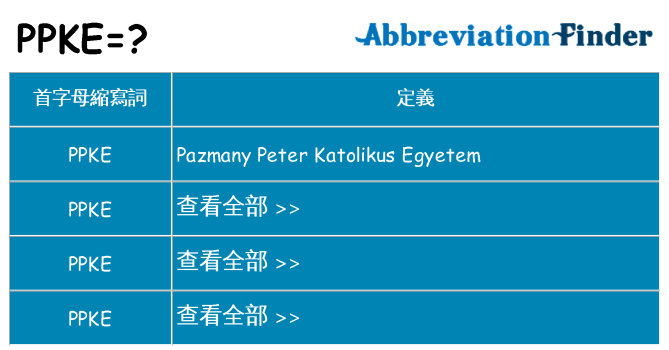 ppke 代表什麼