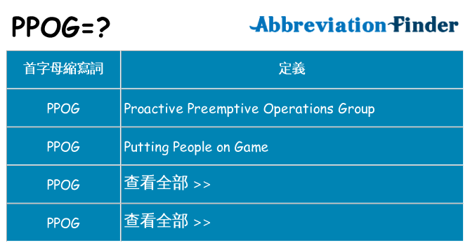 ppog 代表什麼