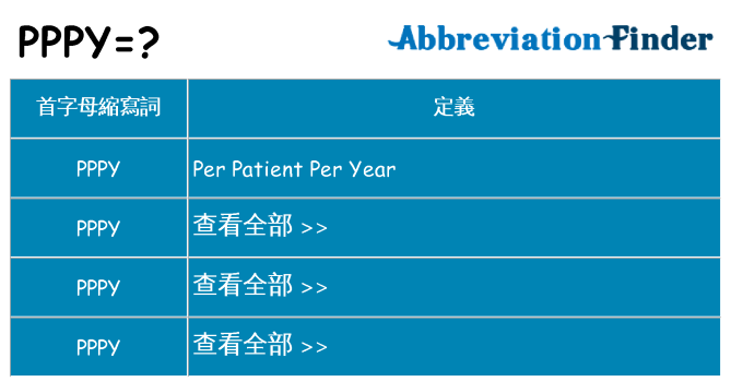 pppy 代表什麼