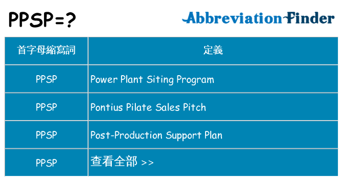 ppsp 代表什麼