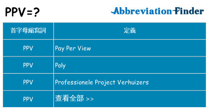 ppv 代表什麼
