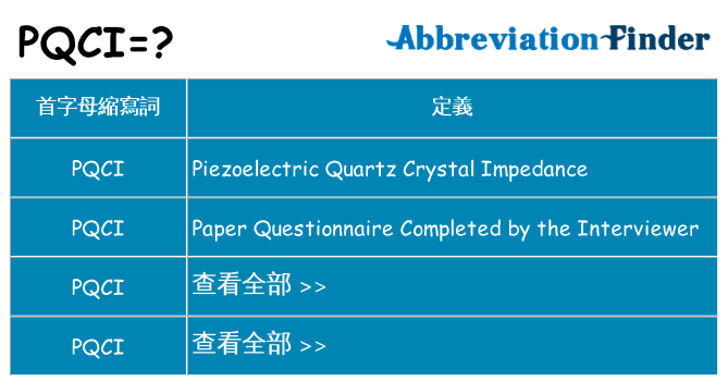 pqci 代表什麼