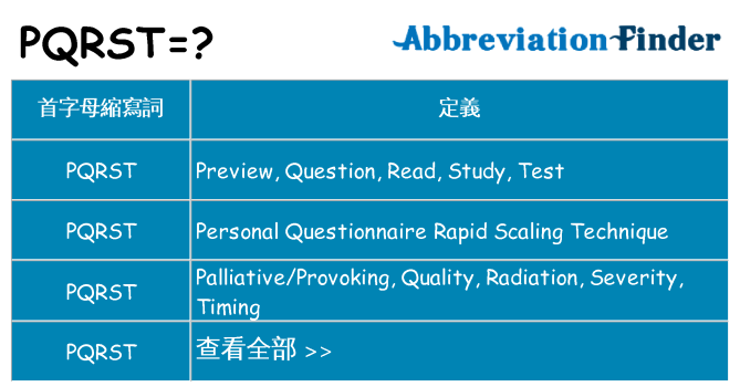 pqrst 代表什麼