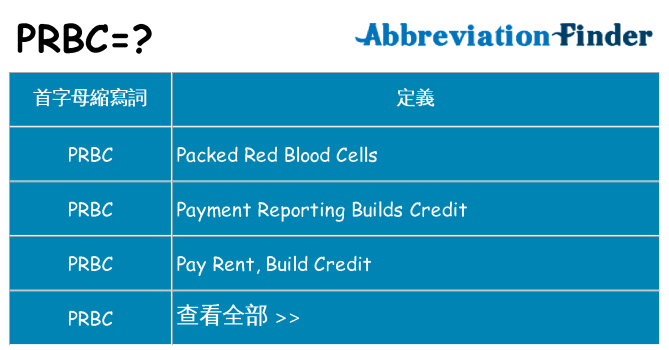 prbc 代表什麼