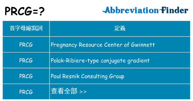 prcg 代表什麼