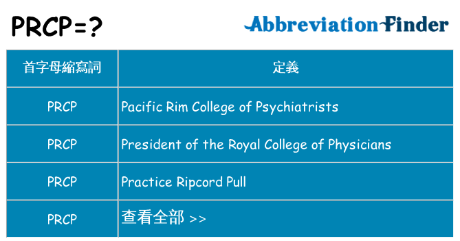 prcp 代表什麼
