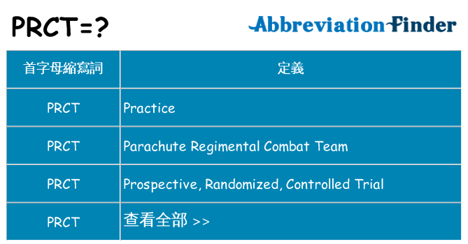 prct 代表什麼