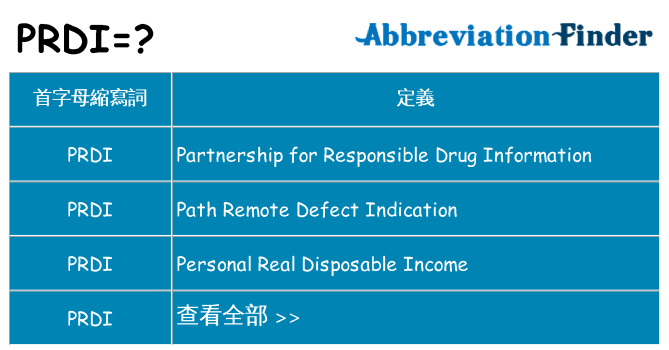 prdi 代表什麼