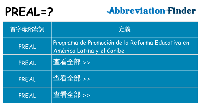 preal 代表什麼