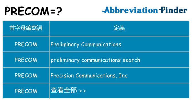 precom 代表什麼