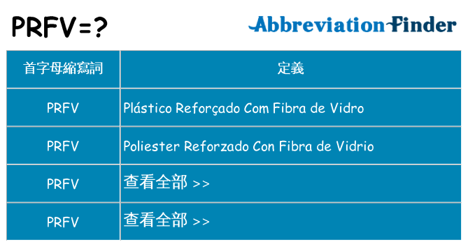 prfv 代表什麼