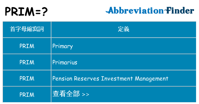 prim 代表什麼