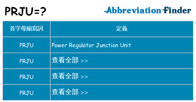 prju 代表什麼