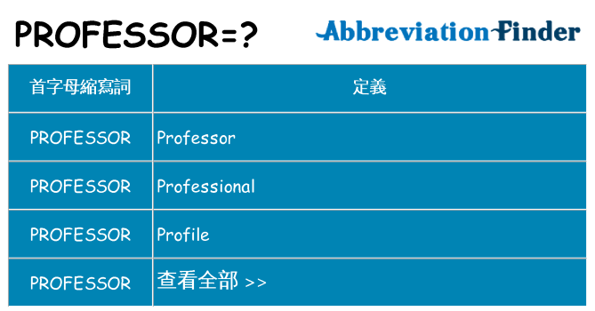 柔和的professor是什么意思的图片