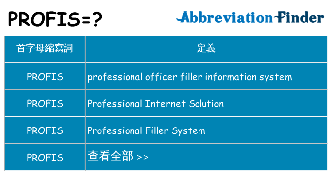 profis 代表什麼
