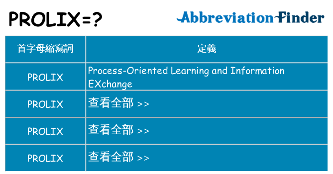 prolix 代表什麼