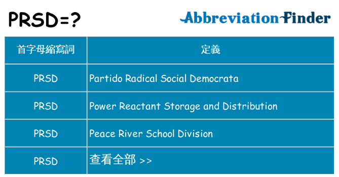 prsd 代表什麼