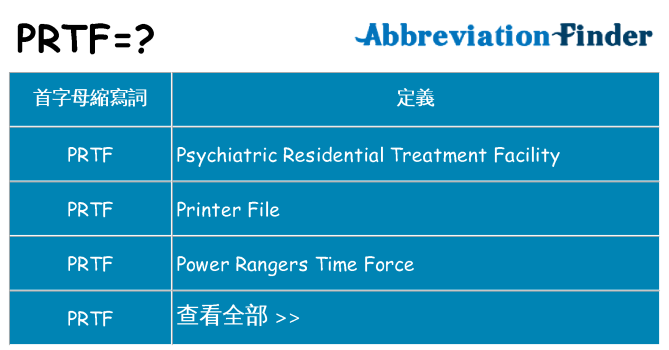 prtf 代表什麼