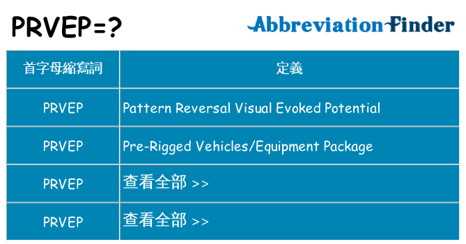 prvep 代表什麼