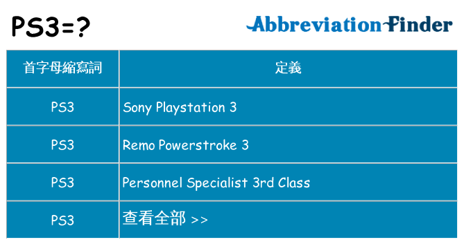 ps3 代表什麼